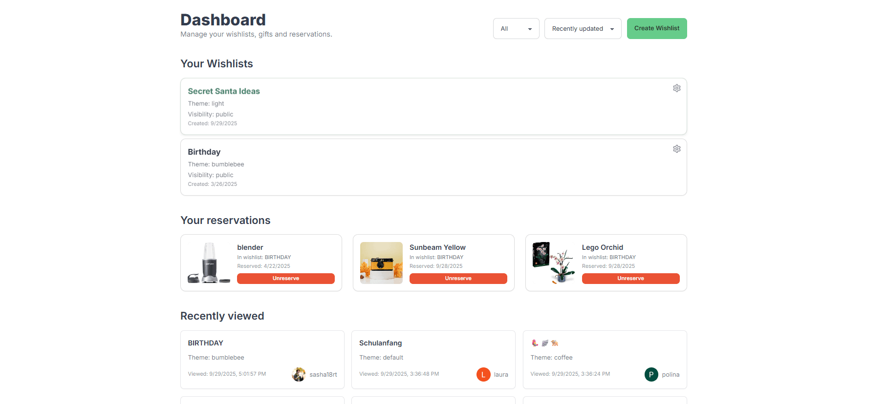 Dashboard overview